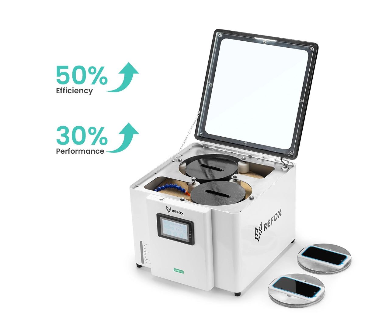 REFOX AP32 Plus Screen Polishing Machine | Dual Slot