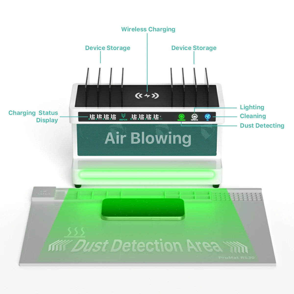 introducing refox df45 deskcleaner pro