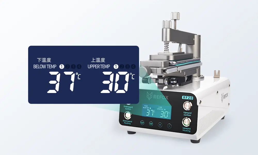 RF20 с цифровым дисплеем на белом фоне