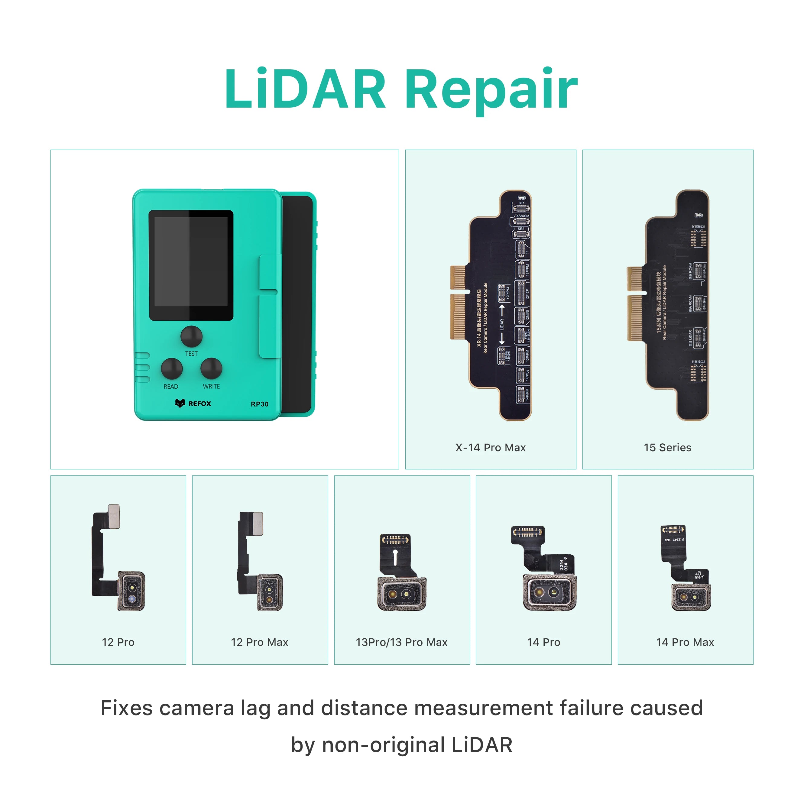 LiDAR repair components for iphone with a teal background