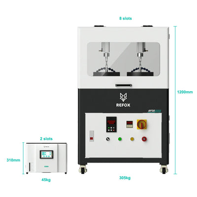 Unterschied zwischen ap38 und ap32