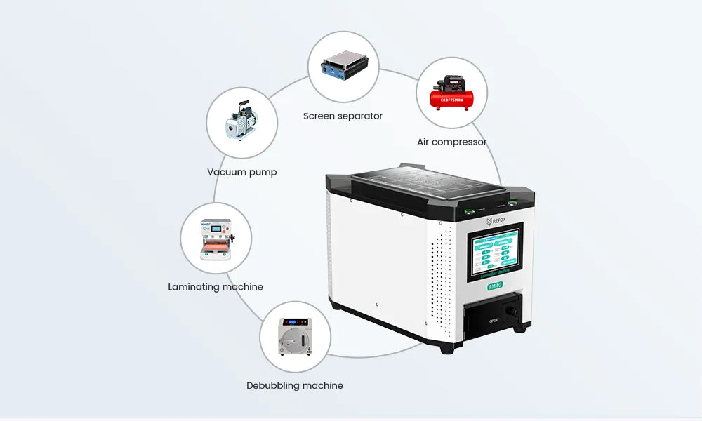 5 in 1 fm40 lamination machine