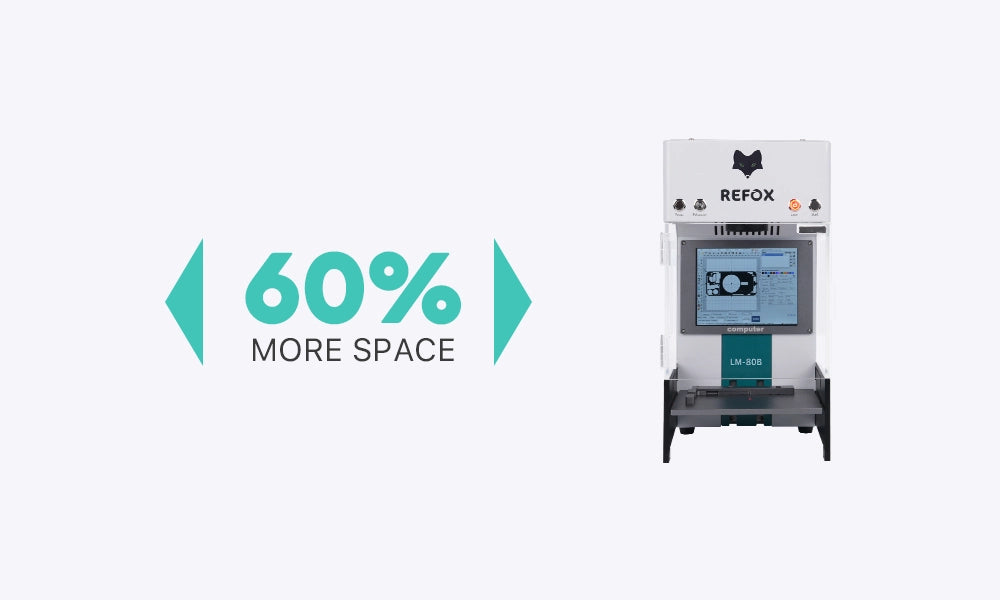 Refox machine with text '60% More Space' on a white background