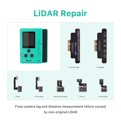 LiDAR repair components for iphone with a teal background