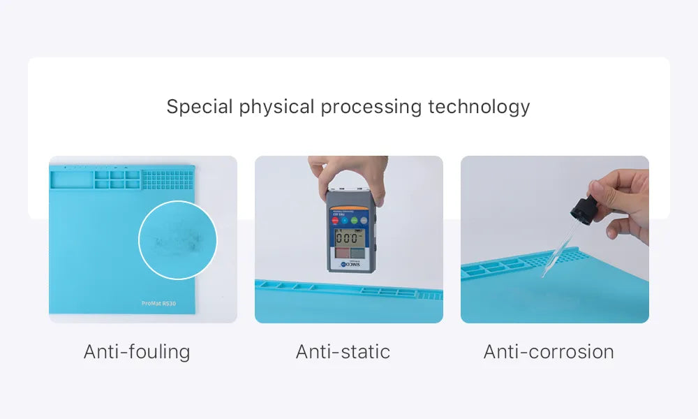 Three images showing the features of a rs30 mate with text 'Special physical processing technology' and labels 'Anti-fouling', 'Anti-static', and 'Anti-corrosion'.